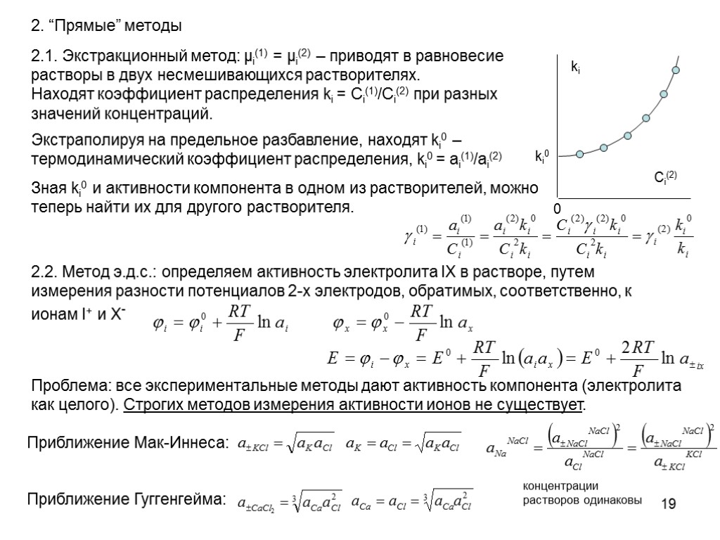 19 2.1. Экстракционный метод: μi(1) = μi(2) – приводят в равновесие растворы в двух